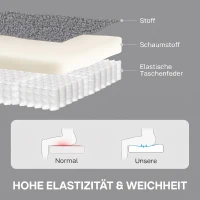 HOMCOM Fotel rozkładany, fotel relaksacyjny z pokryciem z polaru, regulowane oparcie, pikowany fotel, stal, Grau(m-6)