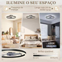 HOMCOM Ventoinha de Teto com Luz LED 6 Velocidades Motor Reversível e Comando Remoto Potência 45W Ø50x13,5 cm Preto(m-5)