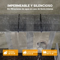 Outsunny Marquesinas Exterior para Puertas y Ventanas, 295x90 cm, Tejadillo de Protección contra Sol y Lluvia, con Cubierta de Policarbonato, Soporte de Aleación de Aluminio, Transparente(m-5)