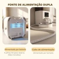 PawHut Comedouro Automático 6L WiFi 2.4G com Controlo App 2 Taças Programável 1-10 Refeições Gravador de Voz 10s Fácil de Limpar(m-9)