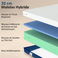HOMCOM Matelas 160x200cm, matelas 2 personnes, mousse à mémoire de forme au thé vert, housse amovible lavable, fermeté moyenne(m-6)