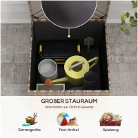 Outsunny Polyrattan Auflagenbox, Stoff-Innenauskleidung, leichtes Öffnen/Schließen, Metallrahmen, 75B x 75T x 70H cm, Schwarz(m-4)