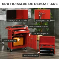 DURHAND Cutie pentru unelte pe roti cu 4 sertare rulante, Rosu(m-5)