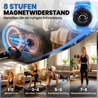 SPORTNOW Heimtrainer Fahrrad Höhenverstellbar Hometrainer mit APP Magnetwiderstand LCD-Monitor Pulssensoren Handyhalterung(m-5)