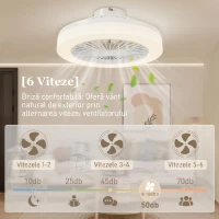 HOMCOM Ventilator de Tavan cu Lumină LED Reglabilă, Telecomandă, Timer, 6 Viteze și Flux Reversibil, Ventilator din Plastic și Acrilic, Ø46x16 cm, Alb(m-5)