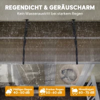 Outsunny Vordach für Haustür/Fenster, wetterfest, Braun, Aluminium-Verbindungstangen/Polycarbonat, 303x96x27cm, Schwarz(m-5)