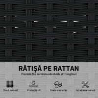 Outsunny Set Modular de Grădină din Rattan cu Perne, Canapea de Colț Gri, 5 Piese(m-5)