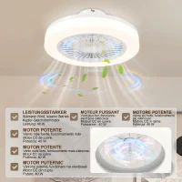 HOMCOM Ventilator de Tavan cu Lumină LED Reglabilă, Telecomandă, Timer, 6 Viteze și Flux Reversibil, Ventilator din Plastic și Acrilic, Ø46x16 cm, Alb(m-6)