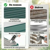 Outsunny Caixa de Cultivo de Exterior Grande e Retangular de Aço Galvanizado para Cultivar  com Base Aberta 120x120x30 cm Verde(m-5)