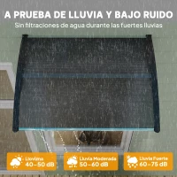 Outsunny Marquesina de Protección contra Sol y Lluvia 100x75x23 cm con Cubierta de Policarbonato para Puertas y Ventanas Negro(m-5)