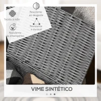 HOMCOM Caixas de Armazenamento de Vime Sintético 3 Peças de Caixas de Armazenamento com Tampa e Fechadura Cinza(m-4)