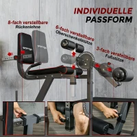 SPORTNOW Beinstrecker, 32 Positionen, verstellbare Rückenlehne und Oberschenkelstütze, Stahl, Grau/Schwarz(m-6)