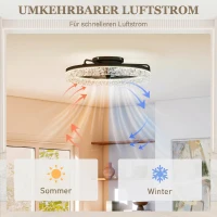 HOMCOM Deckenventilator mit Licht, dimmbarer LED-Deckenventilator mit Fernbedienung für Schlafzimmer und Wohnzimmer, Schwarz(m-7)