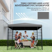Outsunny Toile de rechange pour pavillon toile de tonnelle trous de drainage protection solaire UPF30+ 3 x 3 m gris foncé(m-6)