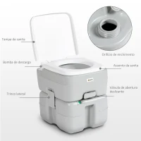 Outsunny Sanita Portátil 20L com Indicador de Nível Capacidade 150 kg para Campismo Viagem Idosos Caravana Barco 33x40x43 cm Cinza(m-8)