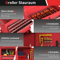 HOMCOM Rollbarer Werkzeugschrank, 6 Schubladen, 2 Schränke, Stahl, verschließbar, Rot(m-4)