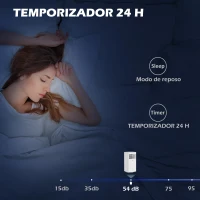HOMCOM Aire Acondicionado 7000 BTU 760 W con Pantalla LED Control Remoto Temporizador para 8-15 m² 30x34x69,4 cm Blanco(m-5)