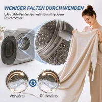 HOMCOM Ablufttrockner 2,5 kg mit Smart-Modus, 800 W Kompakttrockner mit Edelstahltrommel, Silber(m-6)