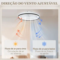 HOMCOM Ventoinha de Teto com Luz LED 48,5 W Motor DC Reversível Silenciosa com Controlo Remoto 6 Velocidades Temporizador  Ø48x13 cm Branco(m-6)