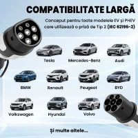 HOMCOM Cablu Încărcare EV Tip 2, 22 KW, 32 A, Mod 3, Trifazat, 5m, Negru(m-5)