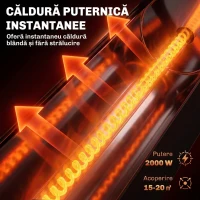 Outsunny Încălzitor Electric Oscilant cu Infraroșu, 2000 W, cu Telecomandă, Negru(m-4)