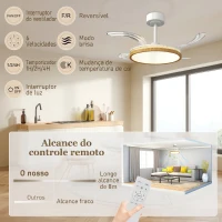 HOMCOM Ventoinha de Teto com Luz LED 80 W Motor DC Reversível Controlo Remoto 6 Velocidades Temporizador Ø95 cm Branco e Madeira(m-8)