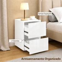 HOMCOM Conjunto de 2 Mesas de Cabeceira Estreitas com 2 Gavetas e Frentes em Alto Brilho, Branco(m-4)