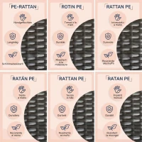 PawHut Casuta pentru Caini, din Ratan, de Exterior cu Copertina(m-5)