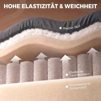 HOMCOM Fotel relaksacyjny fotel TV obrotowy 360° fotel masujący z ogrzewaniem, masażem, wygląd chenille, Ciemnoszary(m-6)