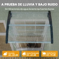 Outsunny Marquesina Exterior para Puerta y Ventana 75x100 cm contra Sol y Lluvia con Soporte de Aleación de Aluminio Transparente(m-5)