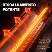 Outsunny Riscaldatore Elettrico a Infrarossi 2000 W con Custodia, IP65, Nero(m-4)