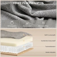 HOMCOM Power-lift relaxfauteuil met vibratiemassage en warmte, USB-aansluiting, zijvakken en afstandsbedieningen, lichtgrijs(m-6)