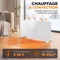 HOMCOM Radiateur Électrique Connecté WiFi 2000 W, Chauffage Convecteur Sur Pied ou Mural, Télécommande, Écran LED, 15-22m²(m-5)