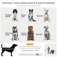 PawHut Hondenbuggy, opvouwbaar, opklapbaar, ligkussen, stalen frame, Blauw/Zwart(m-4)