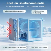 HOMCOM Mini-Vriezer, 35 L Minikoelkast, -14 tot -24℃, 5-Staps Temperatuurregeling, 47 x 44,2 x 48,8 cm, Zilver(m-5)