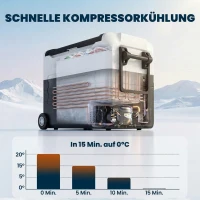 Outsunny Compressor-koelbox 50L -20℃-20℃ elektrische koelbox met dual-zone temperatuurregeling, APP, LED, batterijbeveiliging en opvouwbare handgreep(m-4)