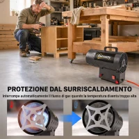 Outsunny Riscaldatore Industriale a Propano Portatile 15kW con Accensione Piezoelettrica, Nero(m-6)
