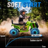 AIYAPLAY 24V 2 Seater Electric Quad Bike for Kids, Ride On Car ATV Toy w/ Forward Backward, for Boys Girls 3-8 Years, Green(m-6)