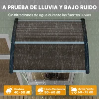 Outsunny Marquesina Exterior para Puerta y Ventana 75x100 cm contra Sol y Lluvia con Soporte de Aleación de Aluminio Marrón(m-5)