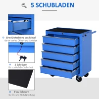 HOMCOM Fahrbarer Werkstattwagen Werkzeugwagen Rollwagen Werkzeugkasten mit 5 Schubladen Blau(m-4)