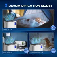 HOMCOM 12L/Day Dehumidifier, with Filter - White(m-5)
