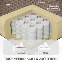 HOMCOM Tv-stoel met Massage- en Verwarmingsfunctie, Elektrische Opstaan Assistentie, Afstandsbediening, Zijvakken, Lichtbruin(m-6)