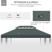 Outsunny Copertura per Gazebo 4x3 m a 2 Livelli in Poliestere con Cinghie e 10 Fori di Drenaggio, Grigio Antracite(m-5)