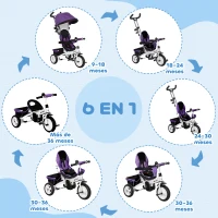 HOMCOM Triciclo Evolutivo para Niños +12 Meses con Toldo Plegable Mango de Empuje Telescópico y Cinturón de Seguridad Violeta(m-4)