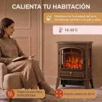 HOMCOM Chimenea Eléctrica 1000/2000 W con Efecto Llama 3 Vistas Termostato y Brillo Regulable Marrón(m-6)