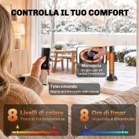 Outsunny Stufa Elettrica A Infrarossi Oscillante 2000W Con Telecomando, Nero(m-6)