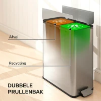 HOMCOM Dubbele keukenafvalbak 2 x 28L roestvrijstalen pedaalemmer met soft-close deksel, uitneembare binnenemmers(m-4)