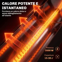Outsunny Stufa Elettrica A Infrarossi Oscillante 2000W Con Telecomando, Nero(m-4)