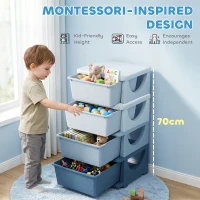 HOMCOM Four-Tier Kids Storage Boxes, with Four Drawers - Blue(m-6)