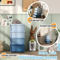 HOMCOM Aufbewahrungsboxen für Kinder, 4 Schubladen, abgerundete Kanten, erhöhtes Design, Kunststoff, Blau(m-6)